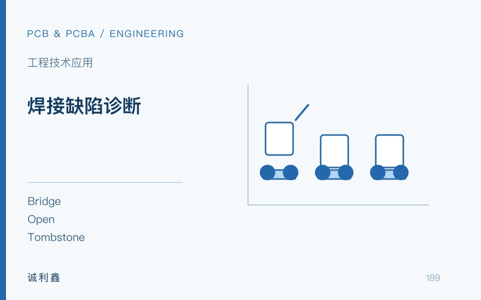 焊接缺陷诊断工程示意图