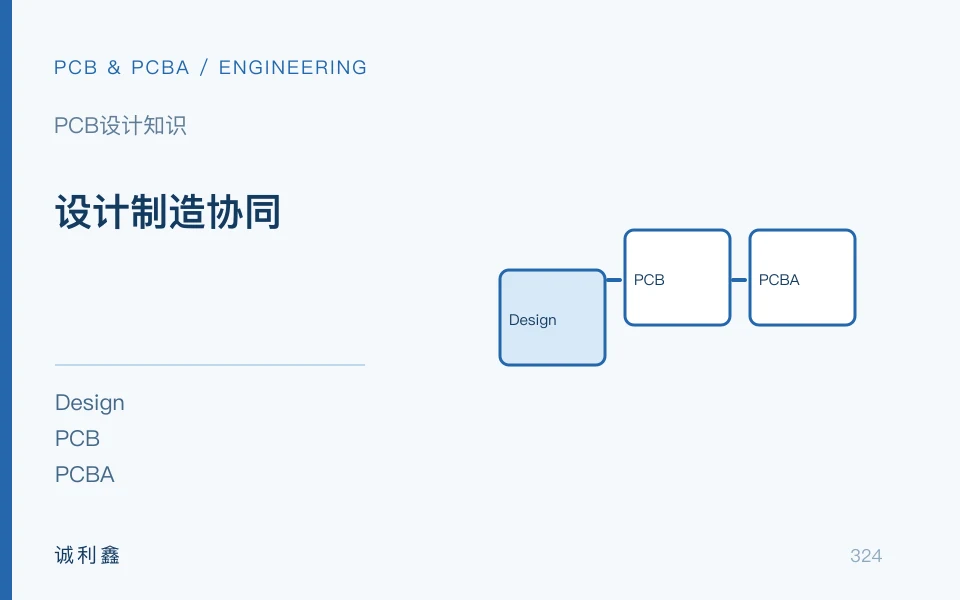 设计制造协同工程示意图