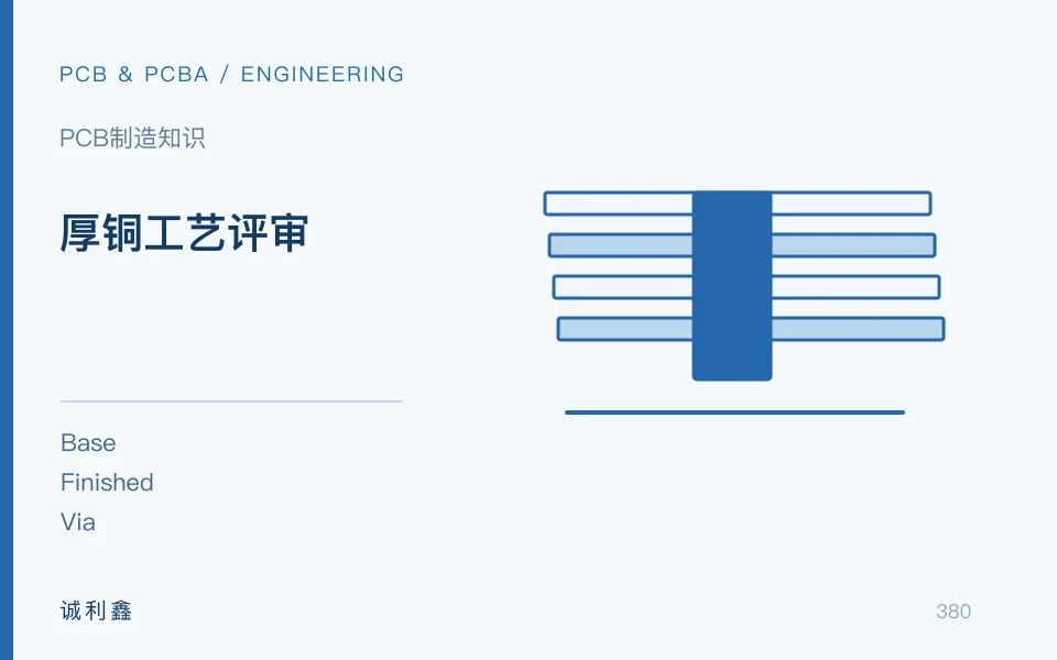 厚铜工艺评审工程示意图