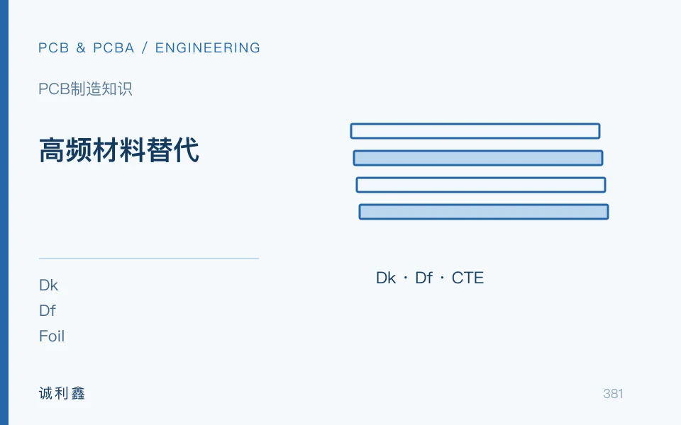 高频材料替代工程示意图