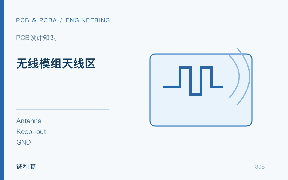 无线模组天线区工程示意图