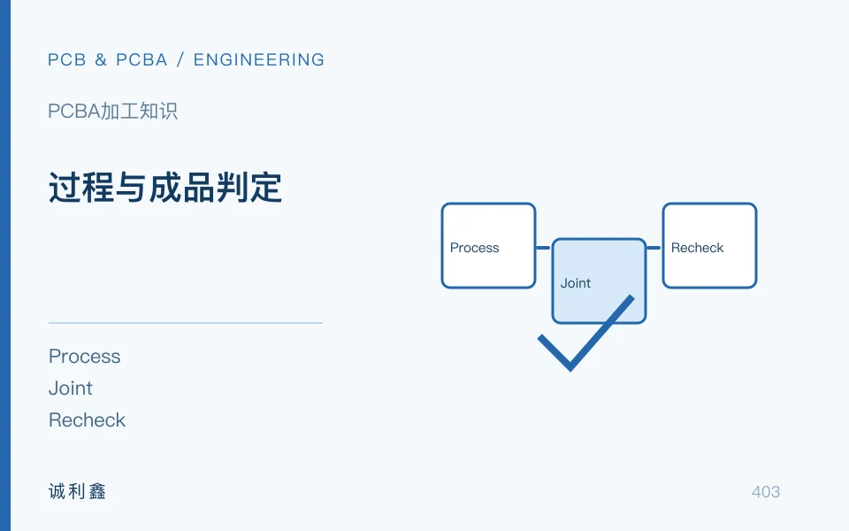 过程与成品判定工程示意图