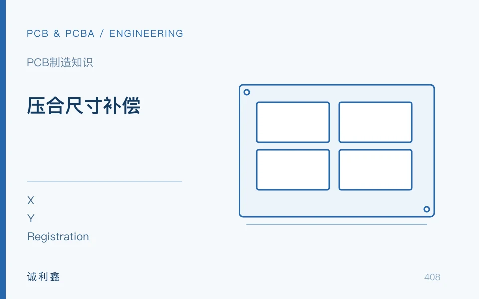压合尺寸补偿工程示意图