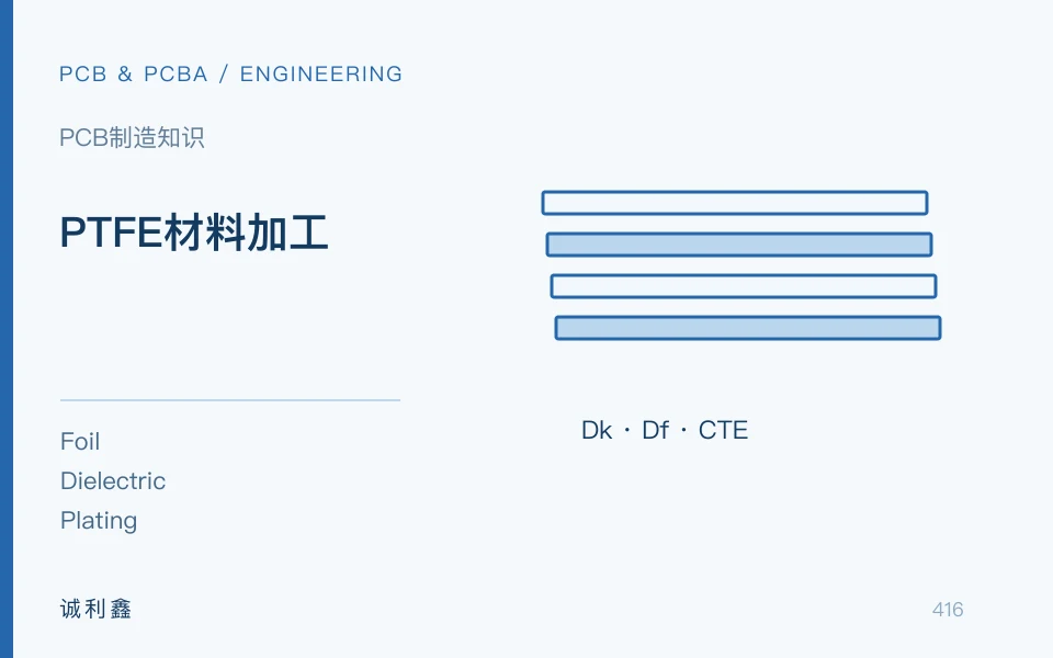 PTFE材料加工工程示意图
