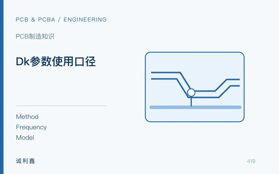 Dk参数使用口径工程示意图