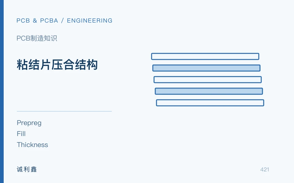 粘结片压合结构工程示意图