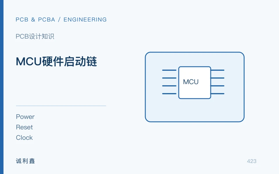 MCU硬件启动链工程示意图