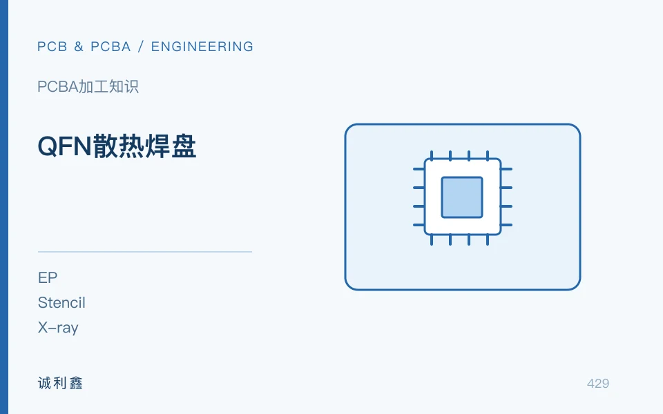 QFN散热焊盘工程示意图