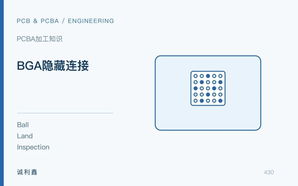 BGA隐藏连接工程示意图