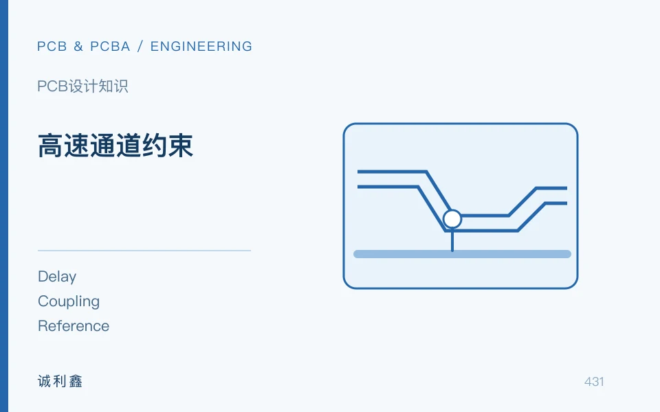 高速通道约束工程示意图