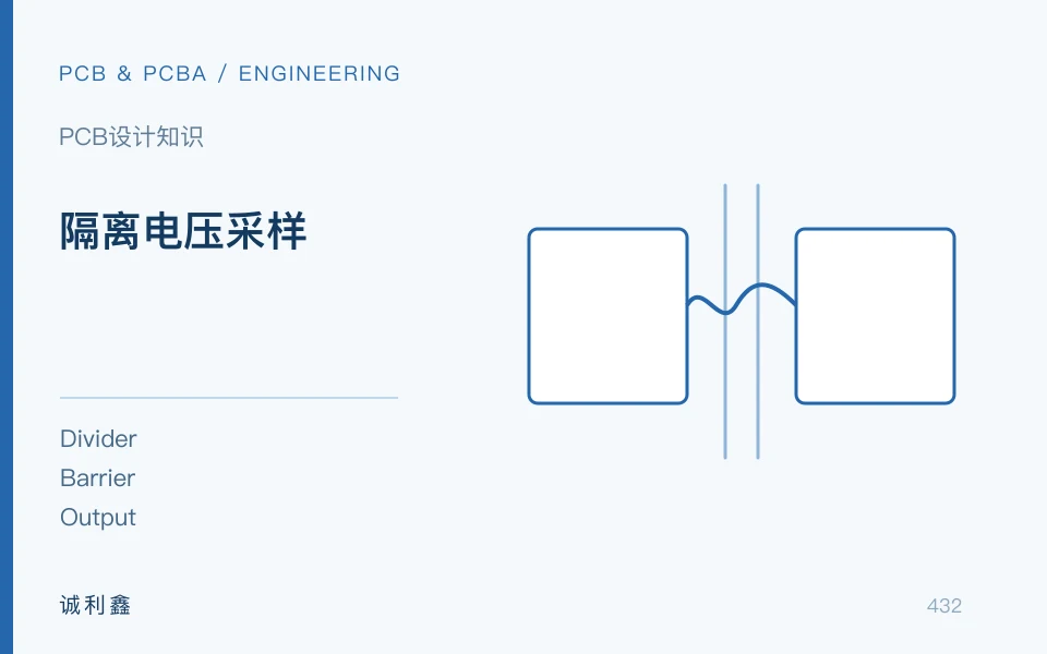 隔离电压采样工程示意图