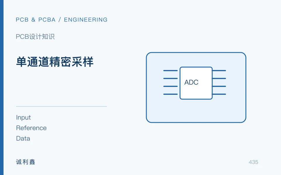 单通道精密采样工程示意图