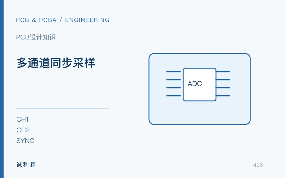 多通道同步采样工程示意图
