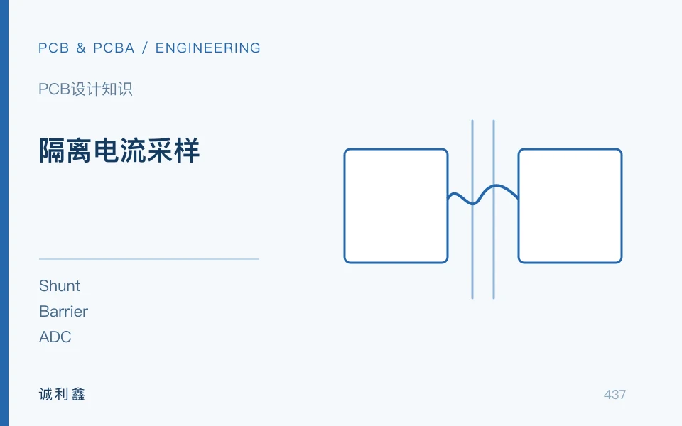 隔离电流采样工程示意图