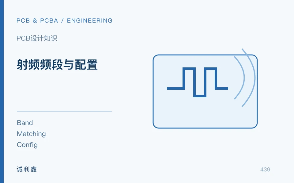 射频频段与配置工程示意图