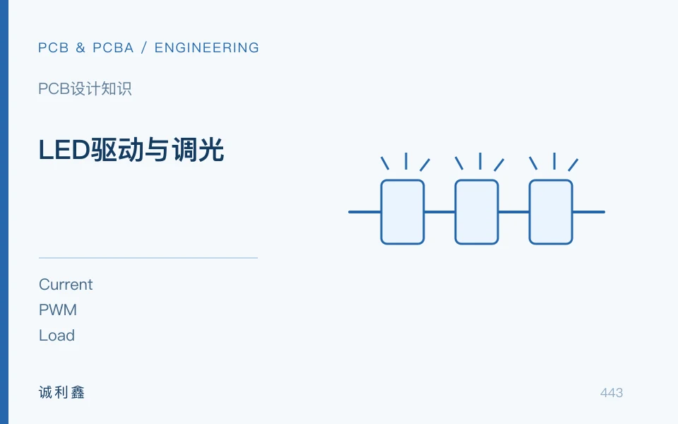 LED驱动与调光工程示意图