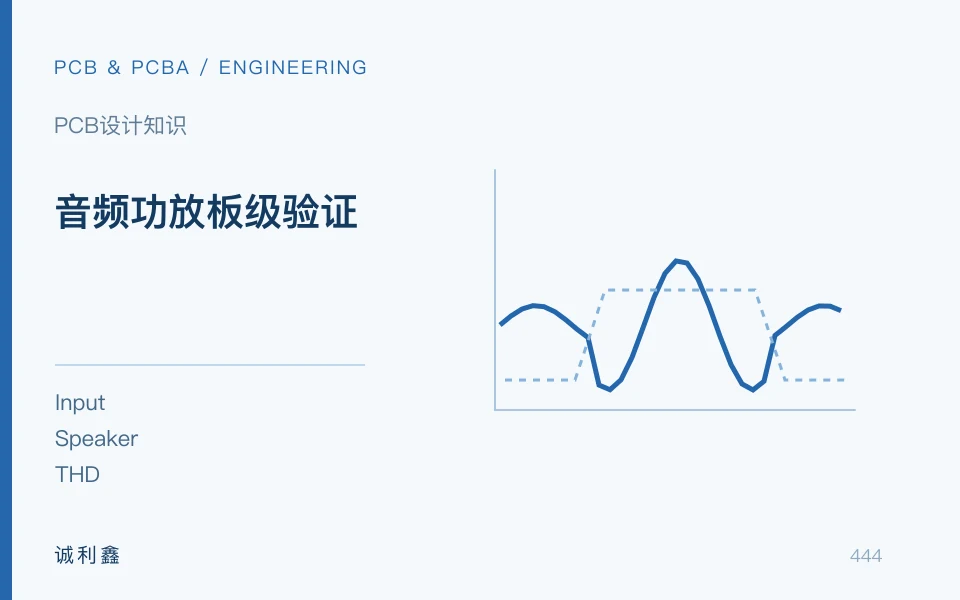 音频功放板级验证工程示意图