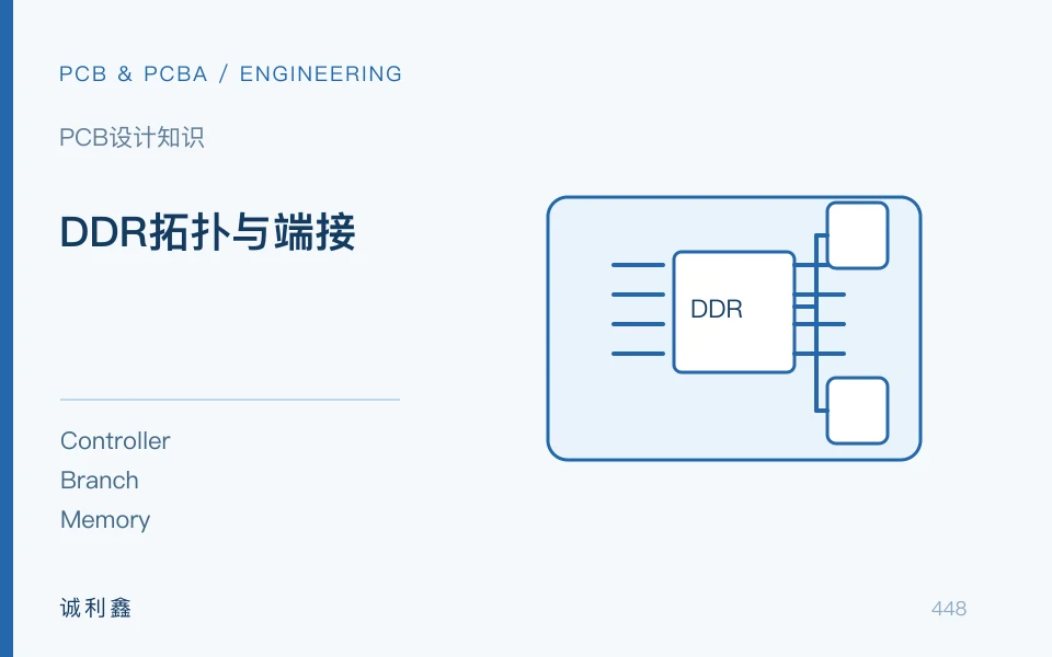 DDR拓扑与端接工程示意图